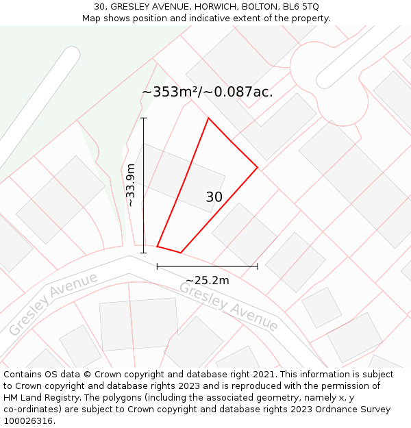 30, GRESLEY AVENUE, HORWICH, BOLTON, BL6 5TQ: Plot and title map