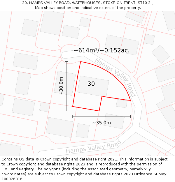 30, HAMPS VALLEY ROAD, WATERHOUSES, STOKE-ON-TRENT, ST10 3LJ: Plot and title map