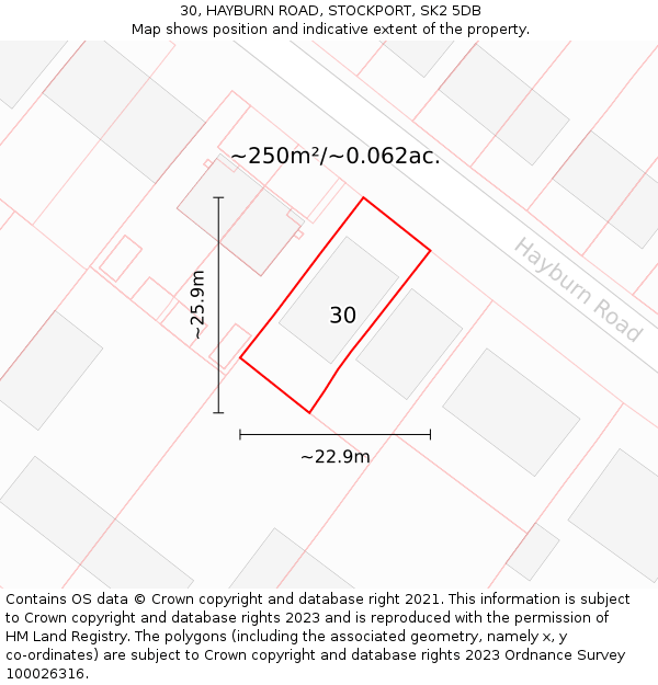 30, HAYBURN ROAD, STOCKPORT, SK2 5DB: Plot and title map