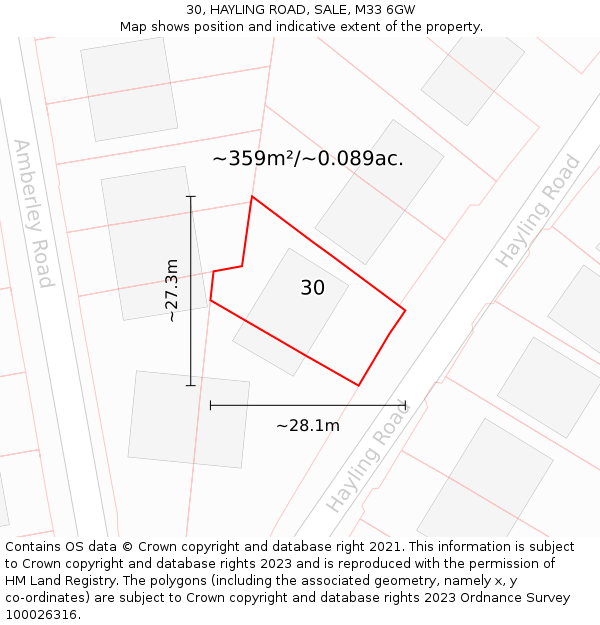 30, HAYLING ROAD, SALE, M33 6GW: Plot and title map