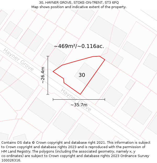 30, HAYNER GROVE, STOKE-ON-TRENT, ST3 6PQ: Plot and title map