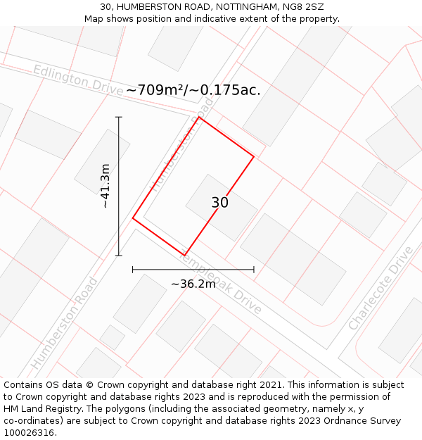 30, HUMBERSTON ROAD, NOTTINGHAM, NG8 2SZ: Plot and title map