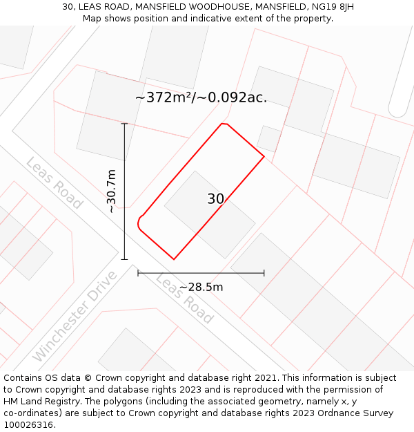 30, LEAS ROAD, MANSFIELD WOODHOUSE, MANSFIELD, NG19 8JH: Plot and title map