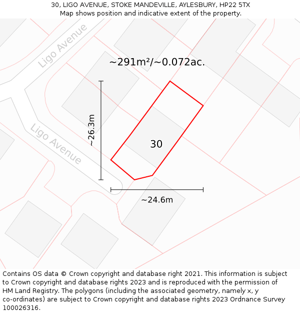 30, LIGO AVENUE, STOKE MANDEVILLE, AYLESBURY, HP22 5TX: Plot and title map