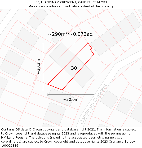 30, LLANDINAM CRESCENT, CARDIFF, CF14 2RB: Plot and title map