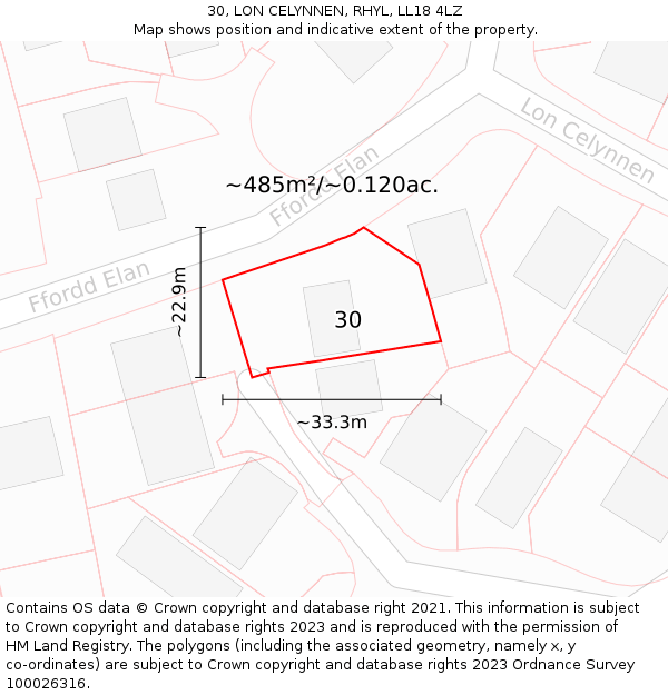 30, LON CELYNNEN, RHYL, LL18 4LZ: Plot and title map