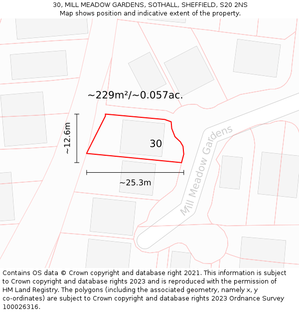 30, MILL MEADOW GARDENS, SOTHALL, SHEFFIELD, S20 2NS: Plot and title map