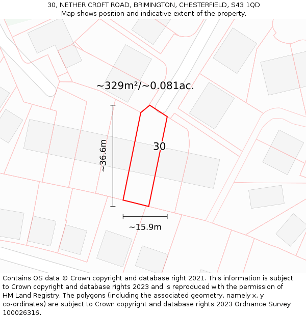 30, NETHER CROFT ROAD, BRIMINGTON, CHESTERFIELD, S43 1QD: Plot and title map