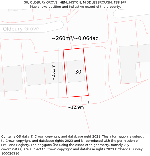 30, OLDBURY GROVE, HEMLINGTON, MIDDLESBROUGH, TS8 9PF: Plot and title map