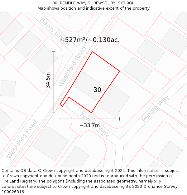 30, PENDLE WAY, SHREWSBURY, SY3 9QH: Plot and title map
