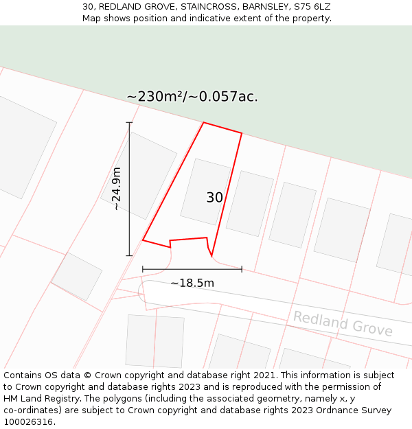 30, REDLAND GROVE, STAINCROSS, BARNSLEY, S75 6LZ: Plot and title map
