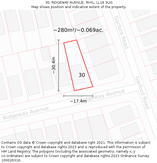 30, RIDGEWAY AVENUE, RHYL, LL18 3UG: Plot and title map