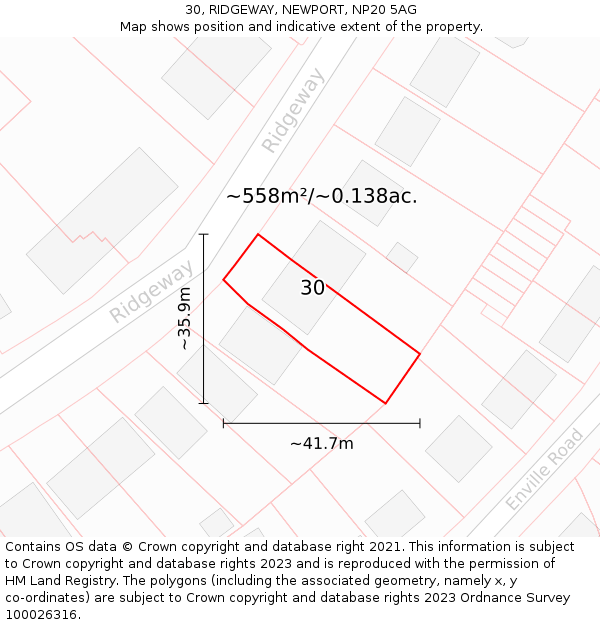 30, RIDGEWAY, NEWPORT, NP20 5AG: Plot and title map