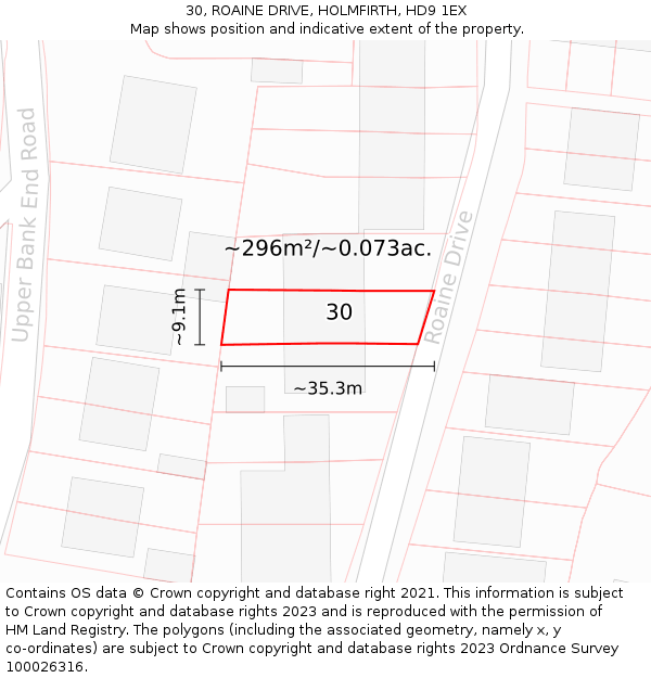 30, ROAINE DRIVE, HOLMFIRTH, HD9 1EX: Plot and title map