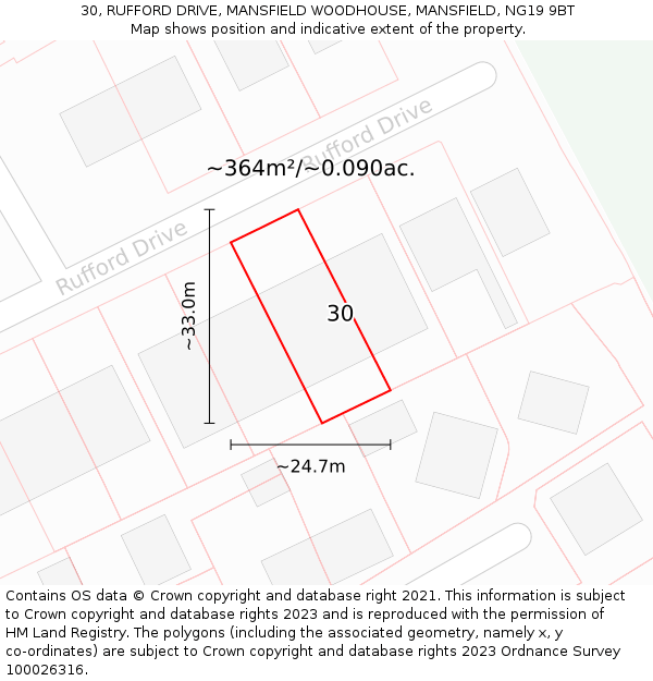 30, RUFFORD DRIVE, MANSFIELD WOODHOUSE, MANSFIELD, NG19 9BT: Plot and title map