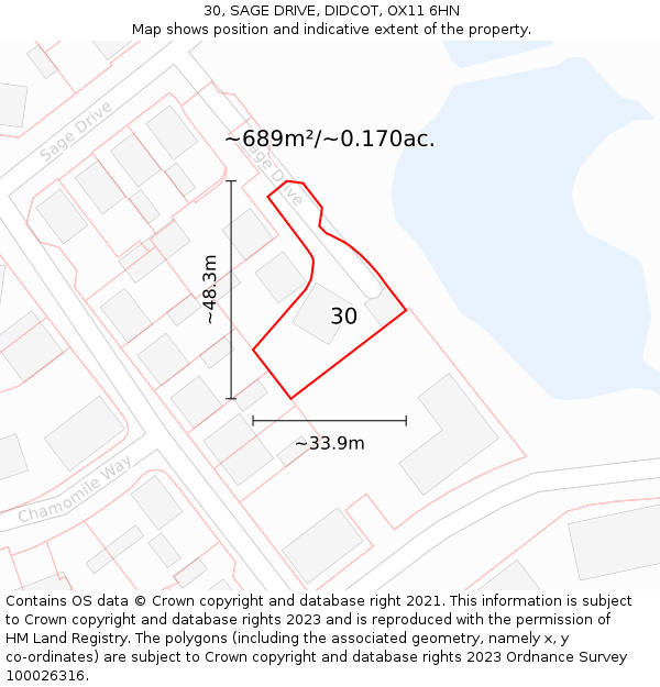 30, SAGE DRIVE, DIDCOT, OX11 6HN: Plot and title map