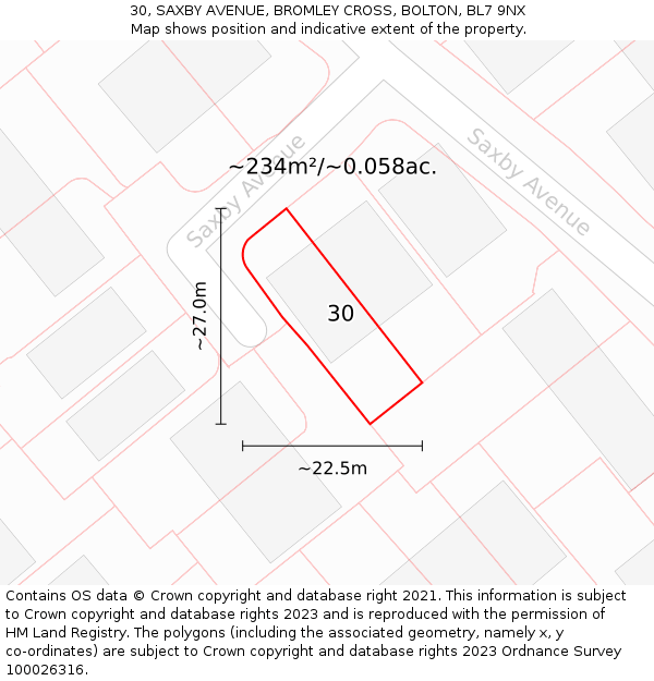 30, SAXBY AVENUE, BROMLEY CROSS, BOLTON, BL7 9NX: Plot and title map