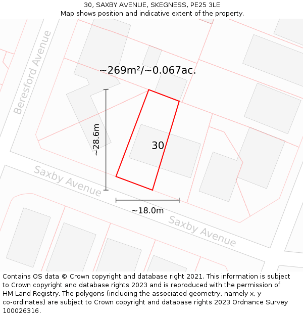 30, SAXBY AVENUE, SKEGNESS, PE25 3LE: Plot and title map