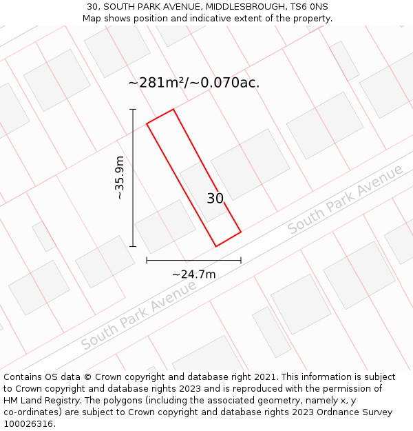 30, SOUTH PARK AVENUE, MIDDLESBROUGH, TS6 0NS: Plot and title map