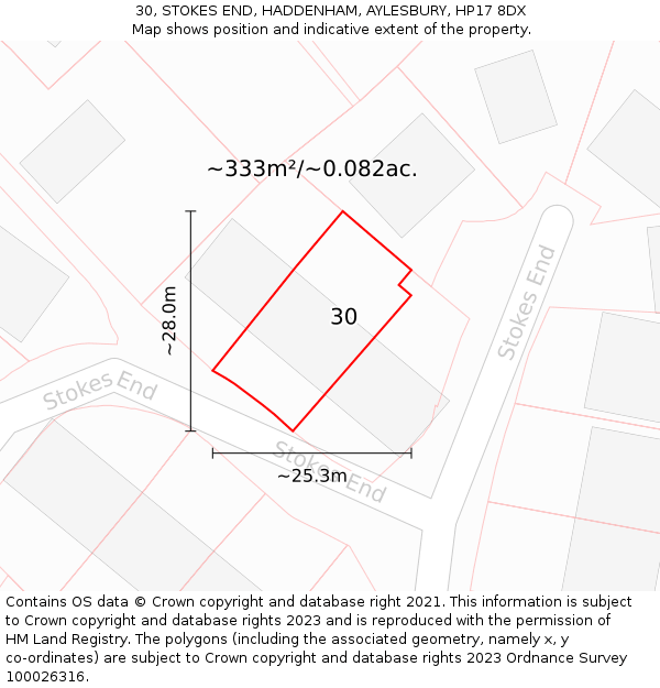30, STOKES END, HADDENHAM, AYLESBURY, HP17 8DX: Plot and title map