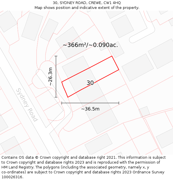 30, SYDNEY ROAD, CREWE, CW1 4HQ: Plot and title map