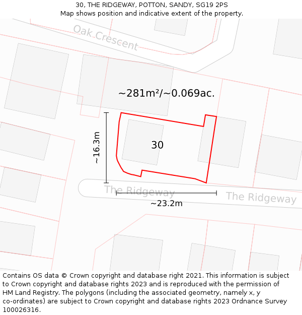 30, THE RIDGEWAY, POTTON, SANDY, SG19 2PS: Plot and title map