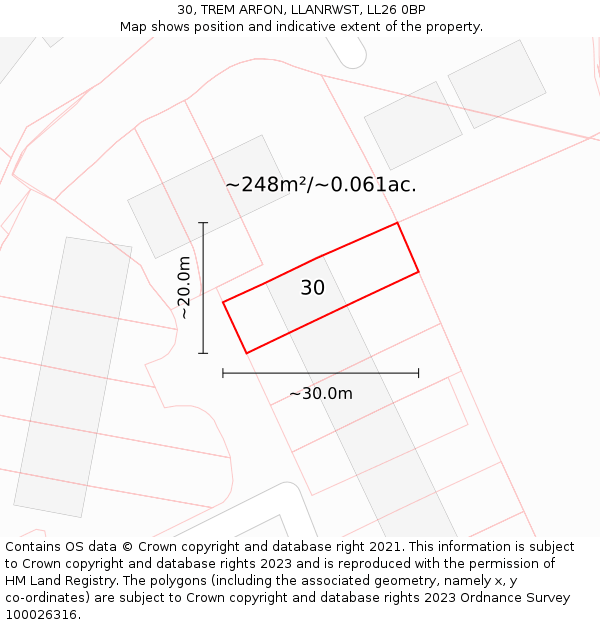 30, TREM ARFON, LLANRWST, LL26 0BP: Plot and title map