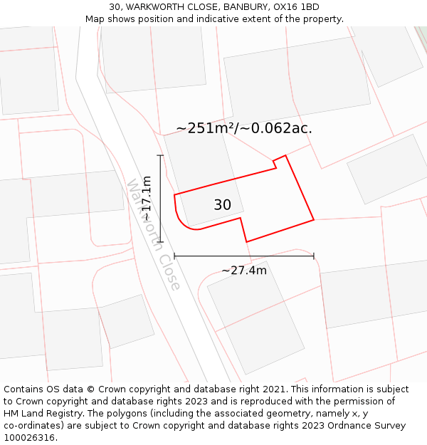 30, WARKWORTH CLOSE, BANBURY, OX16 1BD: Plot and title map