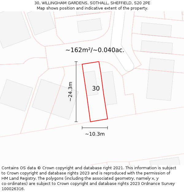 30, WILLINGHAM GARDENS, SOTHALL, SHEFFIELD, S20 2PE: Plot and title map