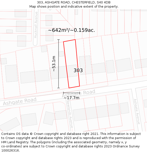 303, ASHGATE ROAD, CHESTERFIELD, S40 4DB: Plot and title map