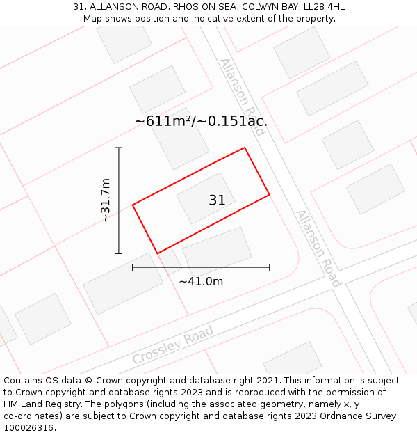 31, ALLANSON ROAD, RHOS ON SEA, COLWYN BAY, LL28 4HL: Plot and title map