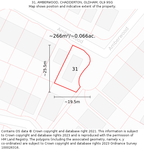 31, AMBERWOOD, CHADDERTON, OLDHAM, OL9 9SG: Plot and title map