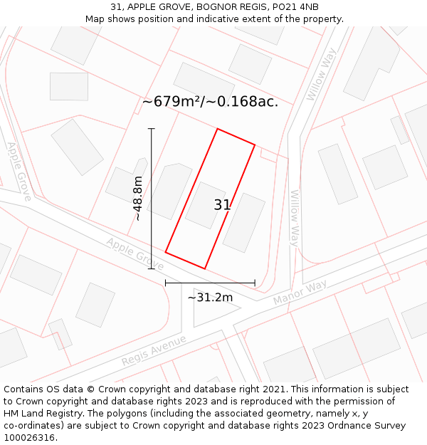 31, APPLE GROVE, BOGNOR REGIS, PO21 4NB: Plot and title map