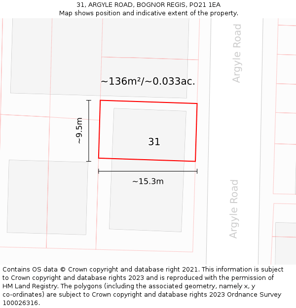 31, ARGYLE ROAD, BOGNOR REGIS, PO21 1EA: Plot and title map