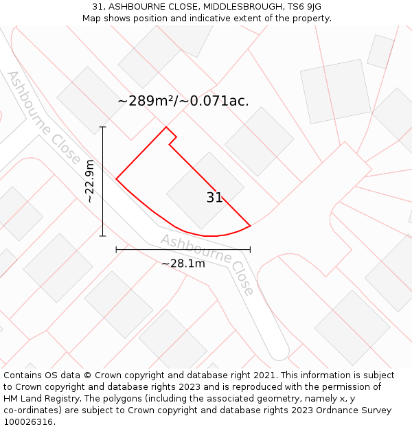 31, ASHBOURNE CLOSE, MIDDLESBROUGH, TS6 9JG: Plot and title map