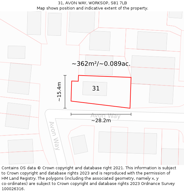 31, AVON WAY, WORKSOP, S81 7LB: Plot and title map