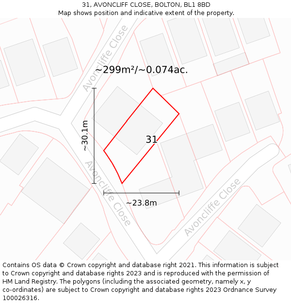 31, AVONCLIFF CLOSE, BOLTON, BL1 8BD: Plot and title map