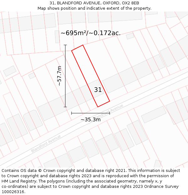 31, BLANDFORD AVENUE, OXFORD, OX2 8EB: Plot and title map