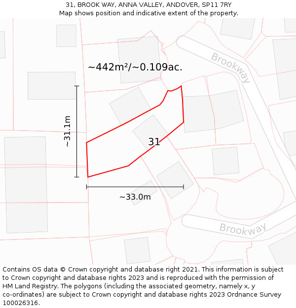 31, BROOK WAY, ANNA VALLEY, ANDOVER, SP11 7RY: Plot and title map