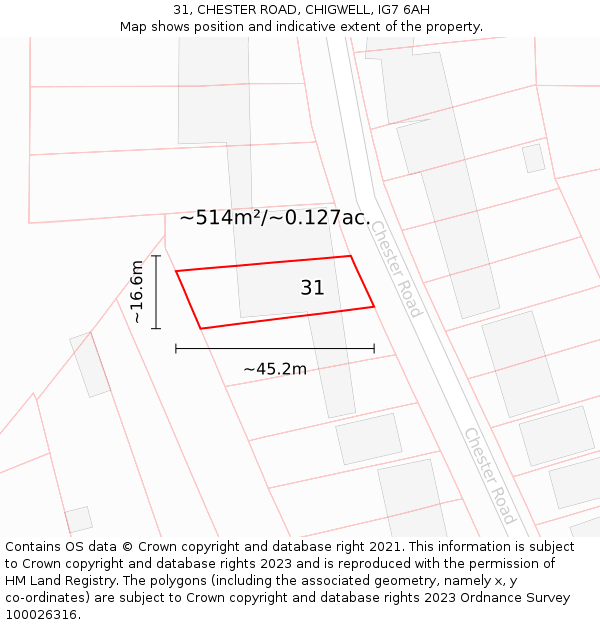 31, CHESTER ROAD, CHIGWELL, IG7 6AH: Plot and title map