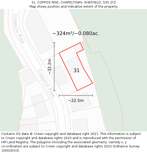 31, COPPICE RISE, CHAPELTOWN, SHEFFIELD, S35 2YZ: Plot and title map