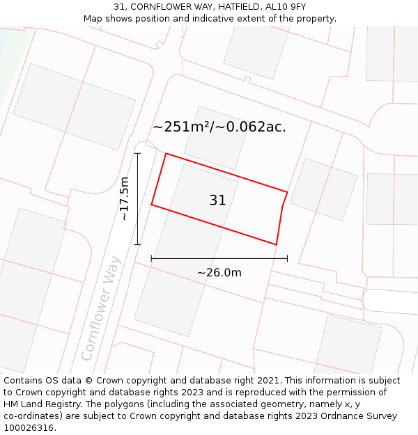 31, CORNFLOWER WAY, HATFIELD, AL10 9FY: Plot and title map