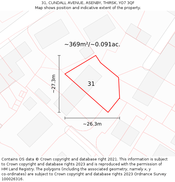 31, CUNDALL AVENUE, ASENBY, THIRSK, YO7 3QF: Plot and title map