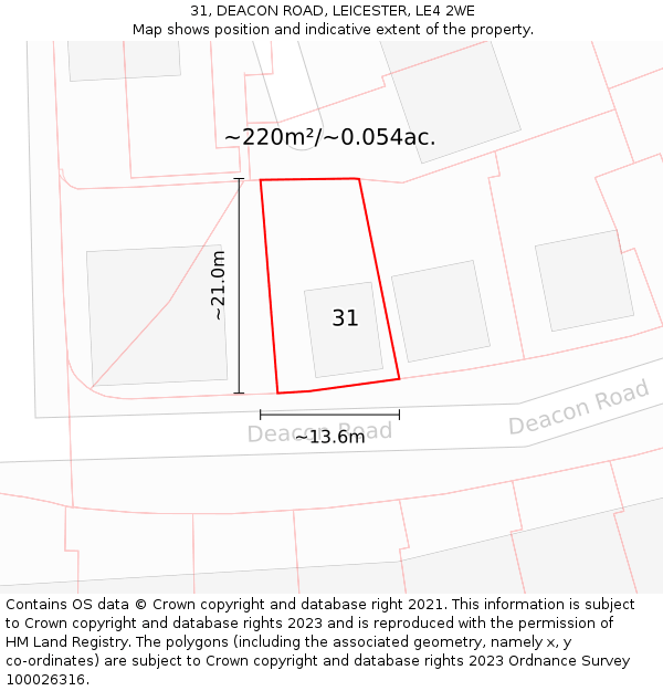 31, DEACON ROAD, LEICESTER, LE4 2WE: Plot and title map