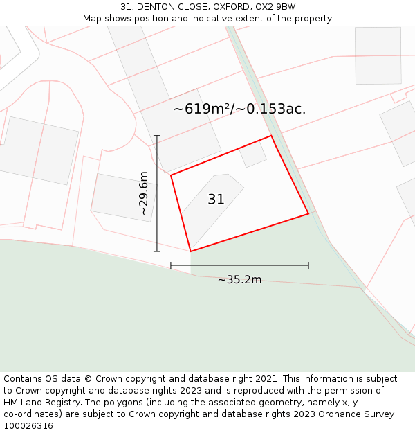 31, DENTON CLOSE, OXFORD, OX2 9BW: Plot and title map