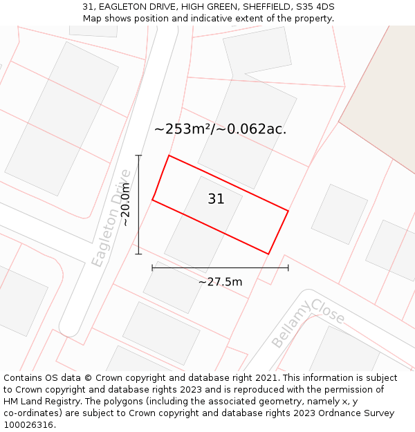 31, EAGLETON DRIVE, HIGH GREEN, SHEFFIELD, S35 4DS: Plot and title map