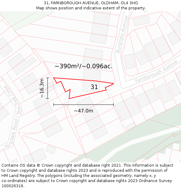 31, FARNBOROUGH AVENUE, OLDHAM, OL4 3HG: Plot and title map