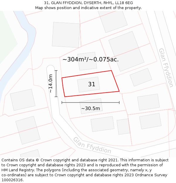 31, GLAN FFYDDION, DYSERTH, RHYL, LL18 6EG: Plot and title map