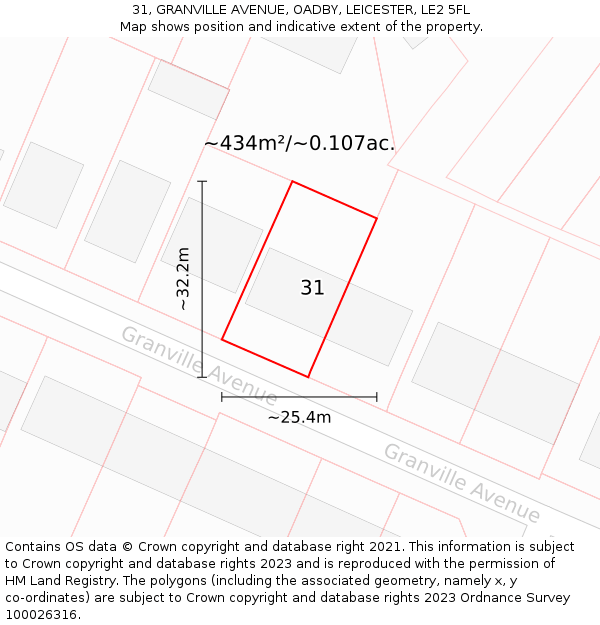 31, GRANVILLE AVENUE, OADBY, LEICESTER, LE2 5FL: Plot and title map