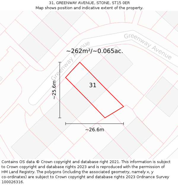 31, GREENWAY AVENUE, STONE, ST15 0ER: Plot and title map